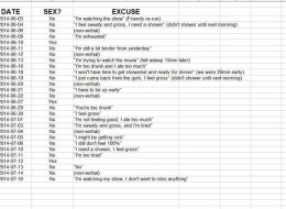 Married guy creates spreadsheet of wife's excuses to not have sex