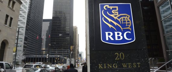 RBC ROYAL BANK CANADA