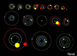 Nasa's Kepler Finds 11 Planetary Systems Hosting 26 Planets