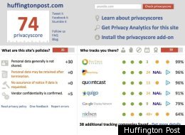 Privacy Score Website